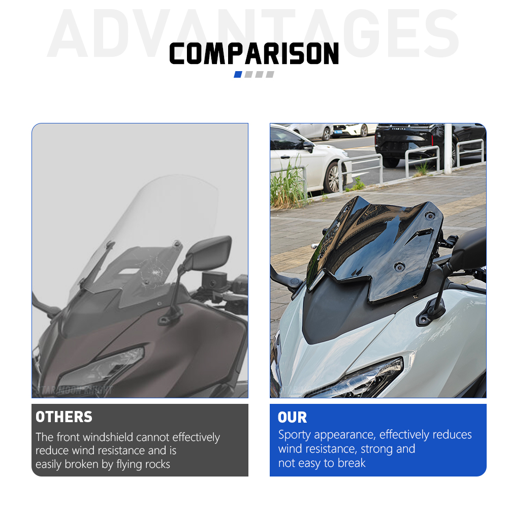 For YAMAHA T-MAX 560 ABS TMAX5 - Tech Accessories Usa ulasan dan harga