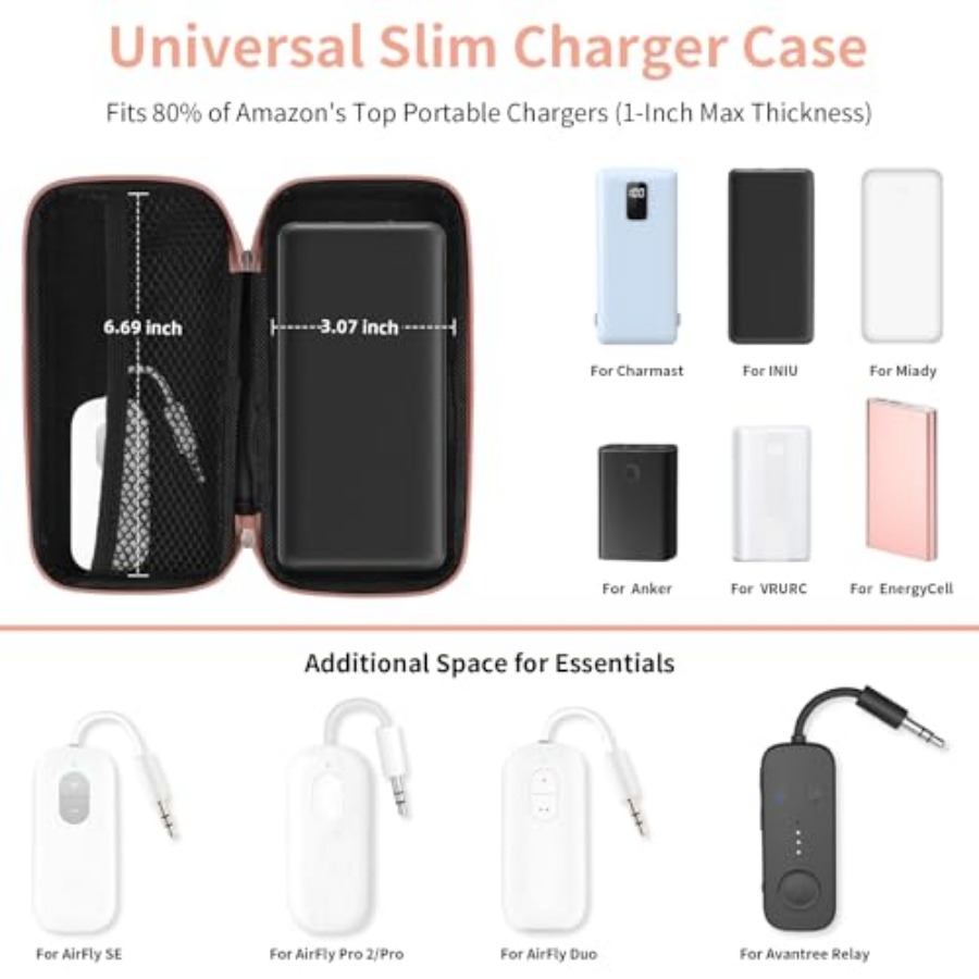 Travel Essential Electronics O - Tech Accessories Travel Organizer Pouch ulasan dan harga